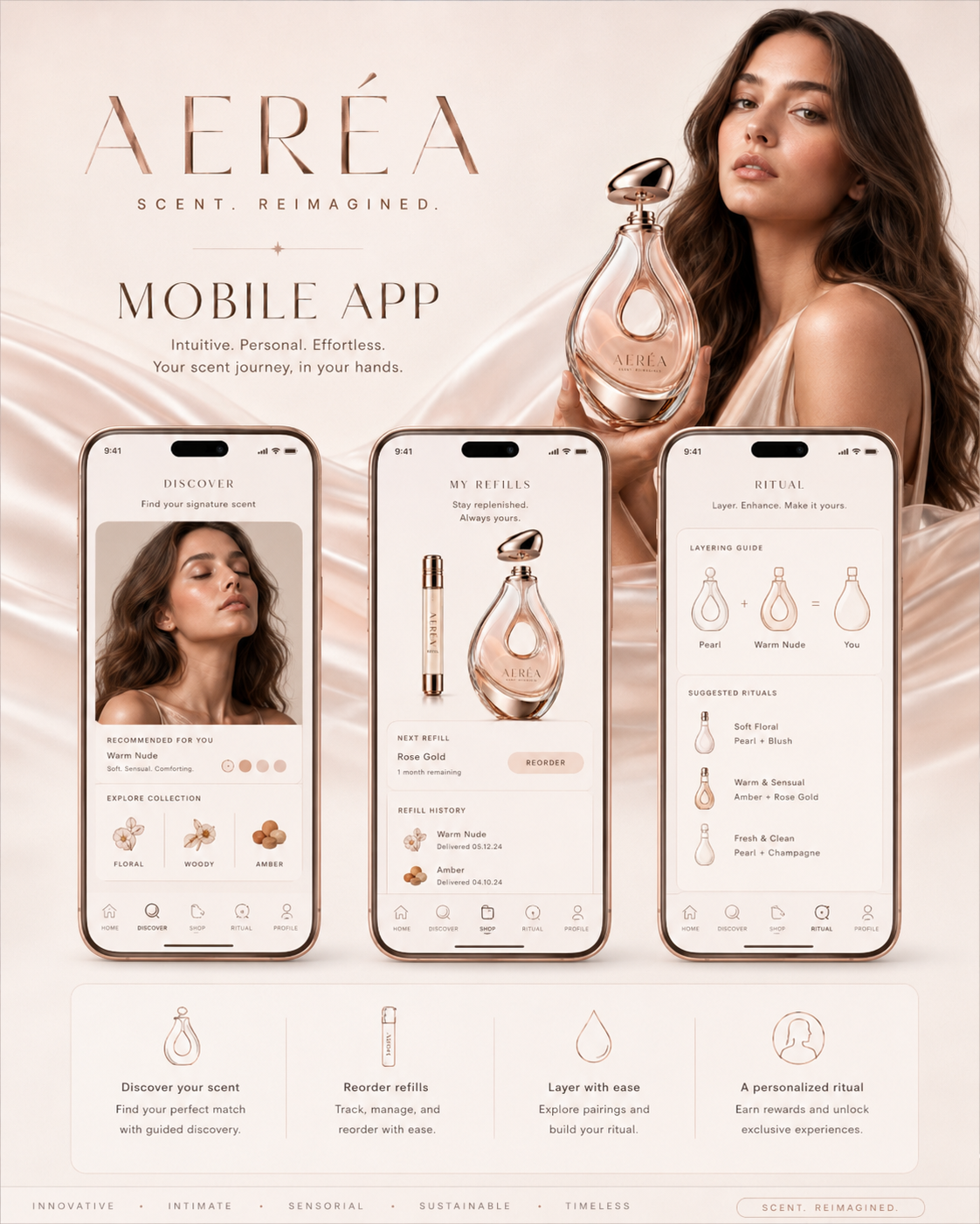 Aeréa שקף סושיאל